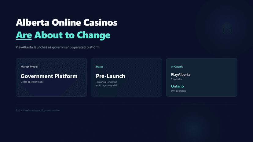 What Alberta’s Online Gambling Market Is Likely to Look Like Next